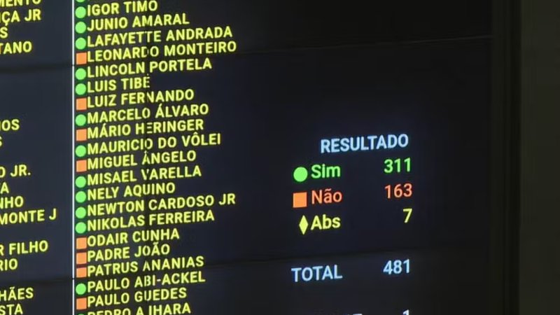 Câmara aprova urgência de projeto que prevê anistia a condenados por atos golpistas