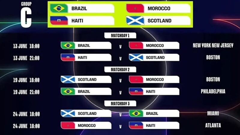 Veja a tabela da Copa do Mundo de futebol 2026