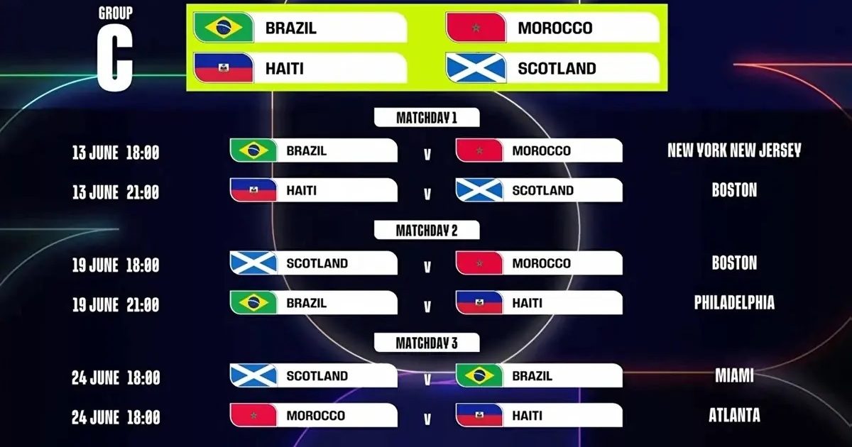 Veja a tabela da Copa do Mundo de futebol 2026