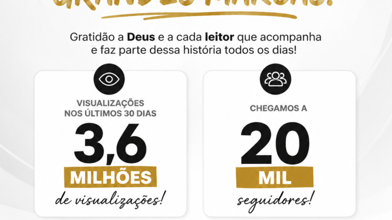 3,6 milhões de visualizações e 20 mil seguidores: uma conquista abençoada por Deus e construída com vocês!